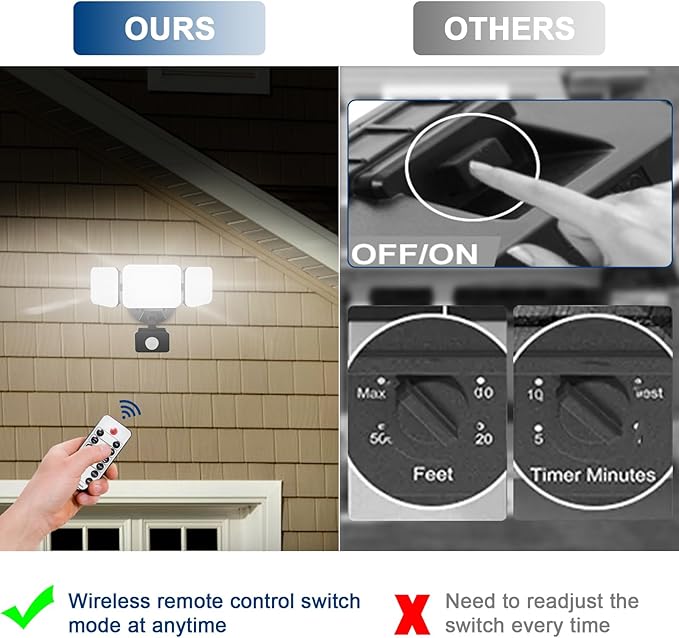 EMANER Outdoor Security Light Remote Control, Dusk to Dawn 280W Equiv. Motion Sensor Floodlight, Keep On or Motion Activated, Tunable White, 110V Dimmable Wall Light for Garage (Black, 1-Pack)
