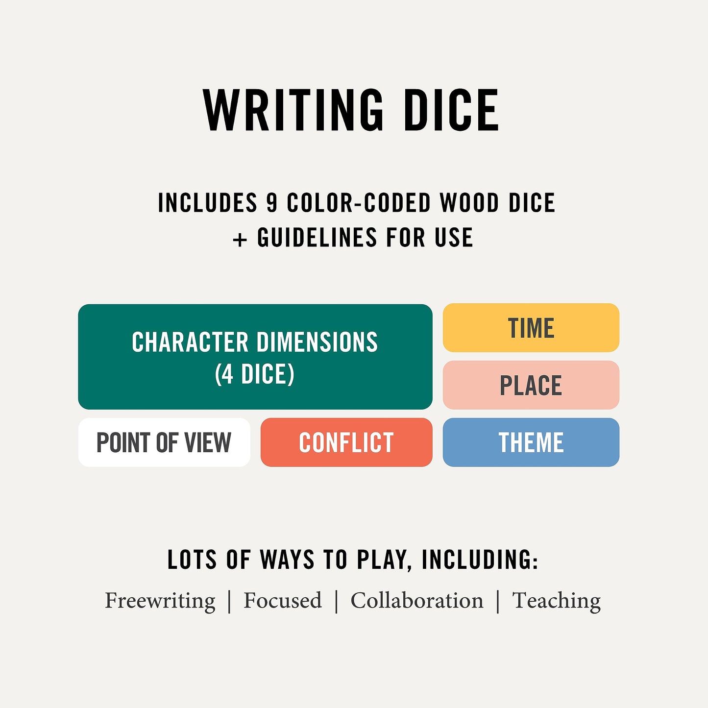 Two Tumbleweeds Writing Dice Set of 9 for Story Inspiration for Writers to Overcome Creative Block - Thoughtful Writer Gifts for Authors and Aspiring Novelists