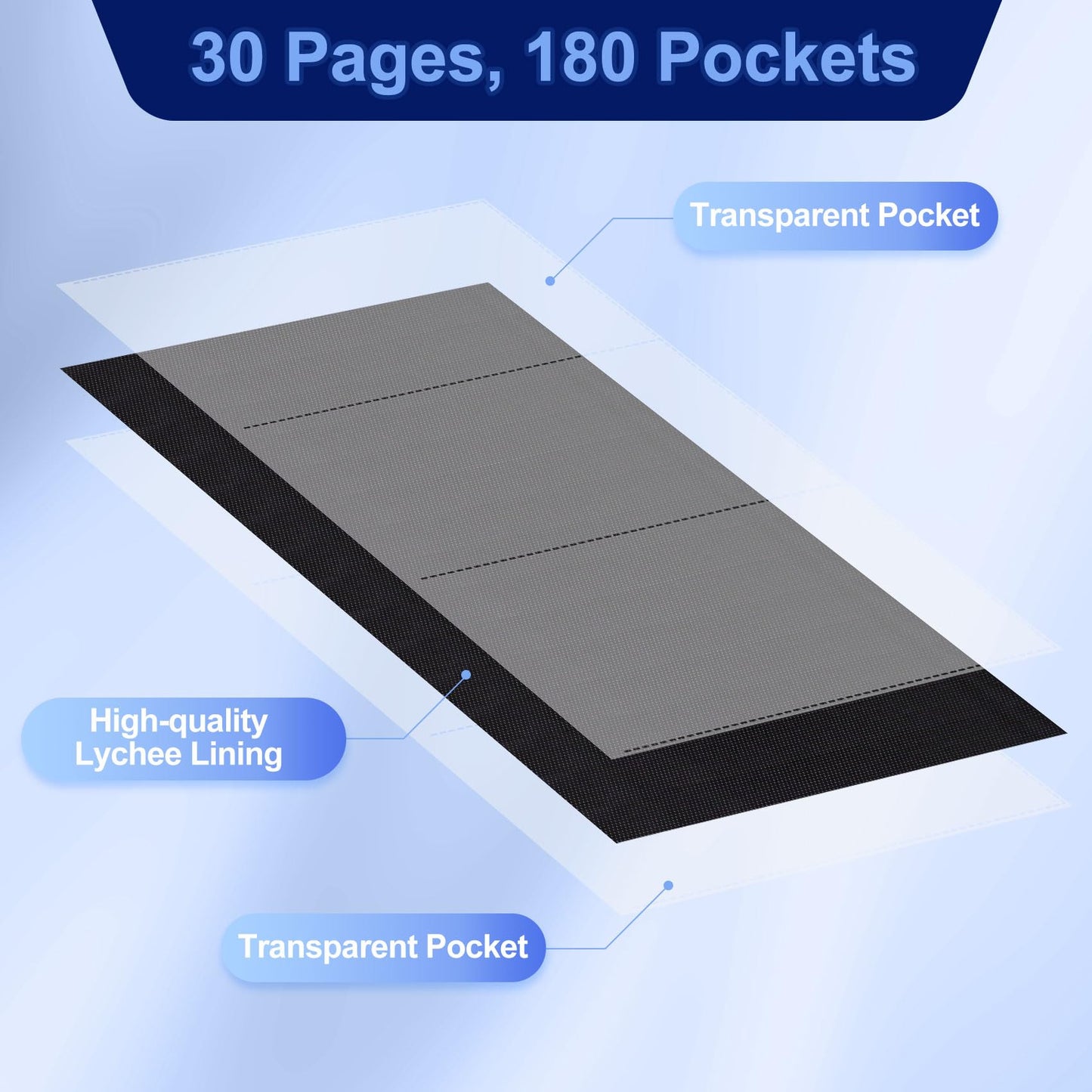 Cash Album with 180 Pockets – WITHYU Ringless Banknote Collection Album with Clear Non-PVC Sleeves for Storing Banknotes, Bills, Tickets, and Collectibles (Deep Blue)