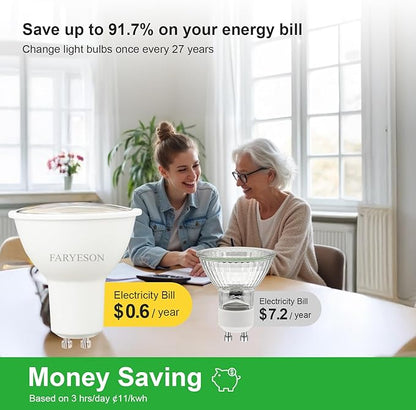 Dimmable GU10 LED Light Bulbs - 5W, Soft White (3000K), 700 Lumens, Wide 110° Flood Beam, Great for Recessed and Track Lighting in Kitchens, Living Rooms, and Bedrooms, 12-Pack