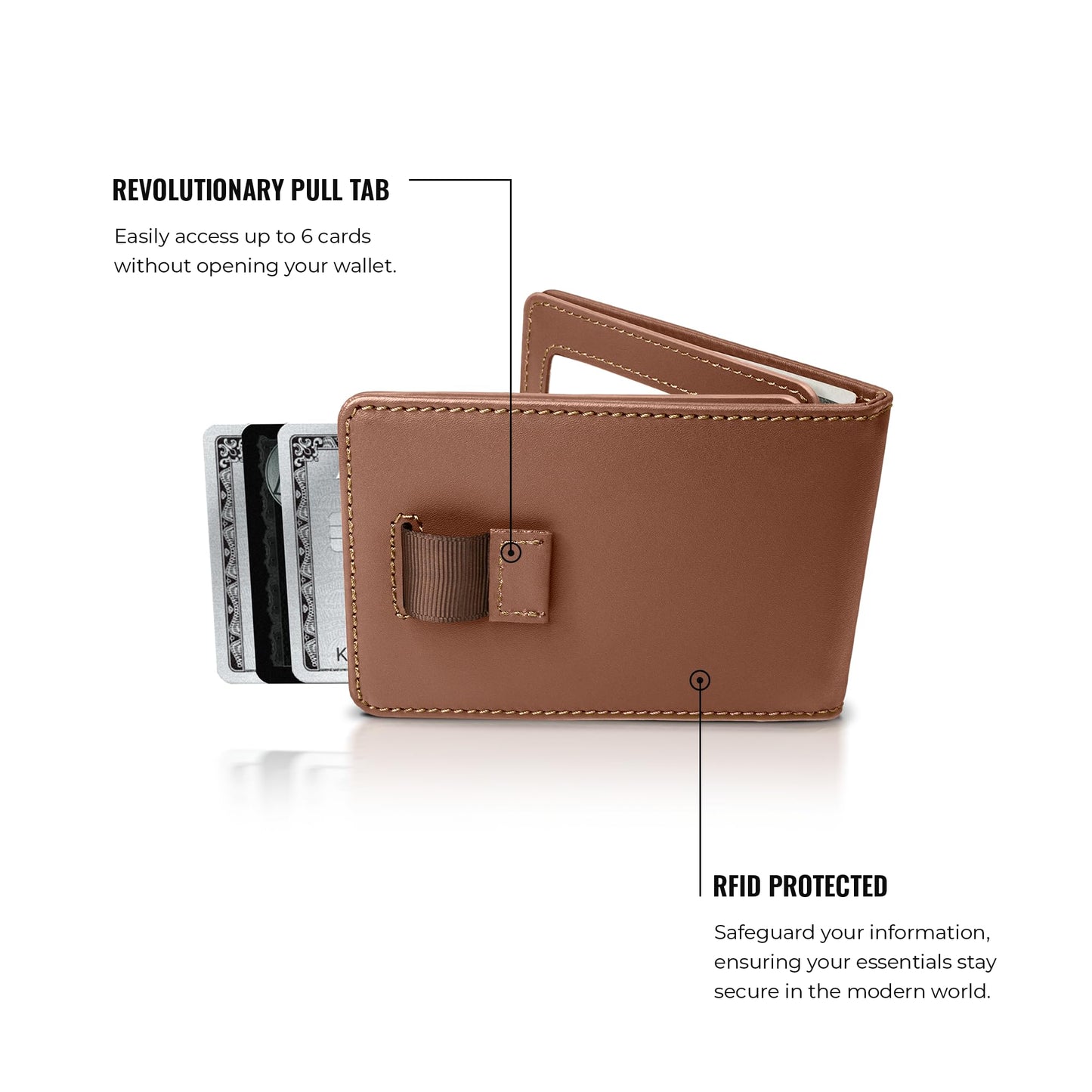 Kings Loot Wallet for Men | Minimalist Slim RFID Blocking Leather Design with Cash Pocket & Card Pull Strap | Holds 1-12 Cards | Stylish & Durable Wallets (Bourbon)