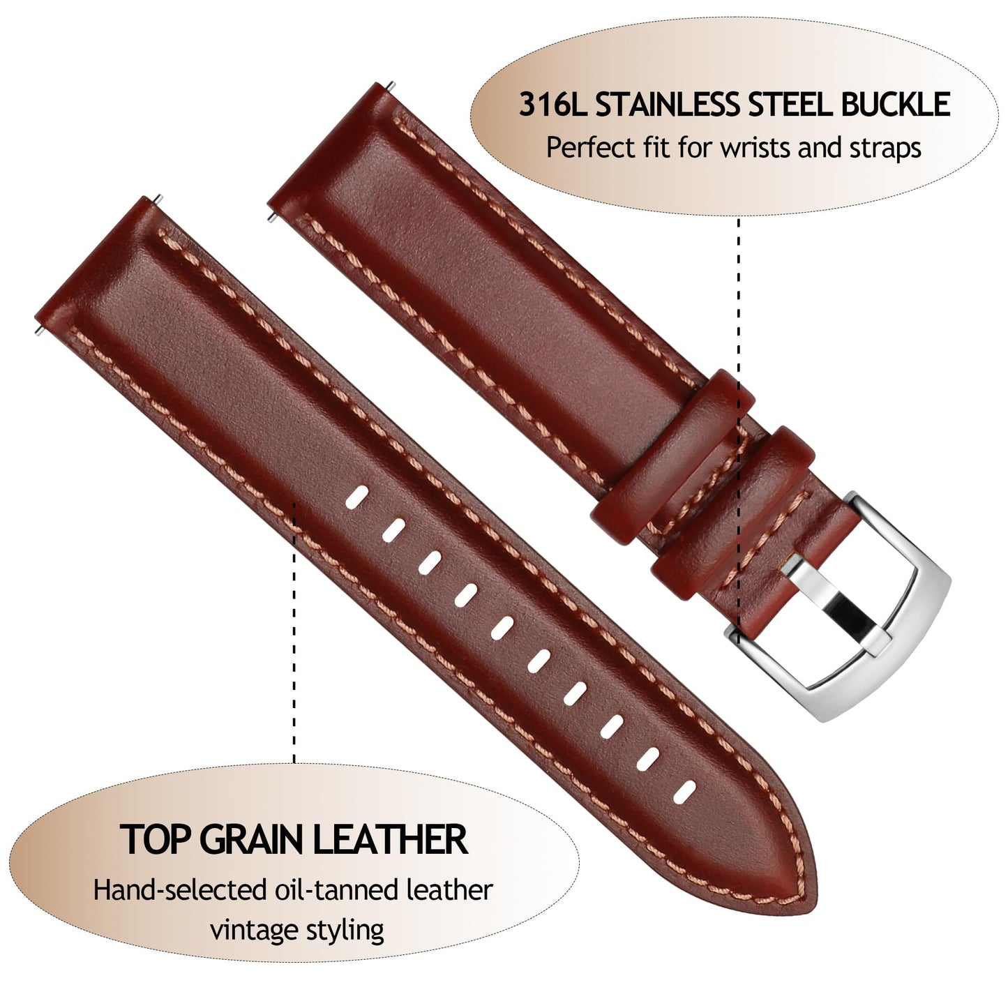 CORROPELLE Leather Watch Bands Quick Release, Elegant Top Grain Leather Watch Straps Band Replacement for Men and Women, Watch and Smartwatch, Choice of Width 18mm 19mm 20mm 21mm 22mm