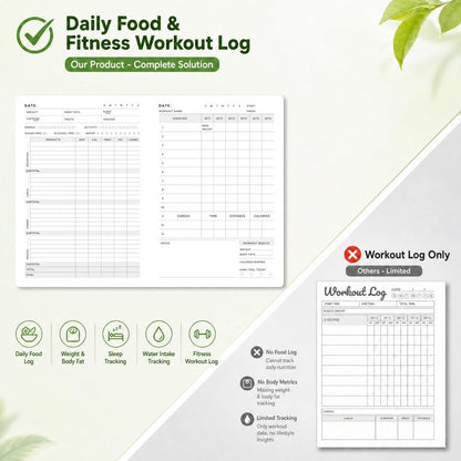 &And Per Se Workout and Food Journal – Fitness Journal with Daily Diet Tracker & Gym Exercise Log Book for Men & Women – Undated, A5 Size, Leather Hardcover (Forest Green)