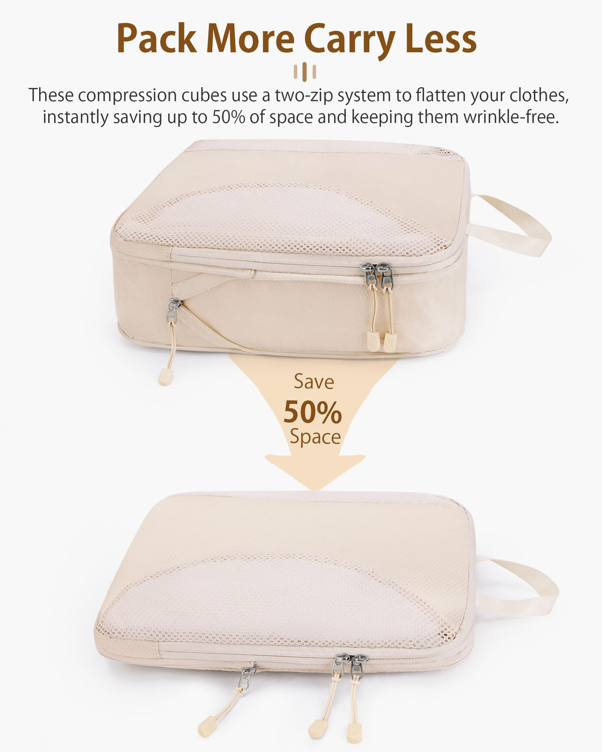 Compression Packing Cubes 10 Sets, Packing Organizers, Extensible Suitcase Organiser Bags, Travel Organizer Cubes for Travel Essentials Beige