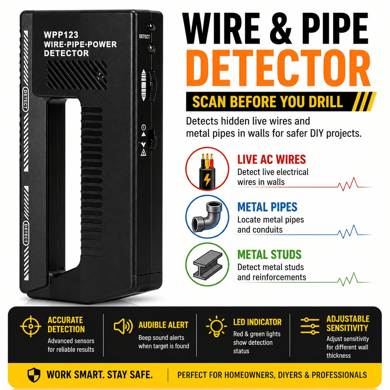 WPP123 Wire & Pipe Detector – Detects Live AC Wires & Metal Pipes in Walls – LED & Sound Alerts – Adjustable Sensitivity – DIY Indoor Wall Safety Tool (High Sensitivity)