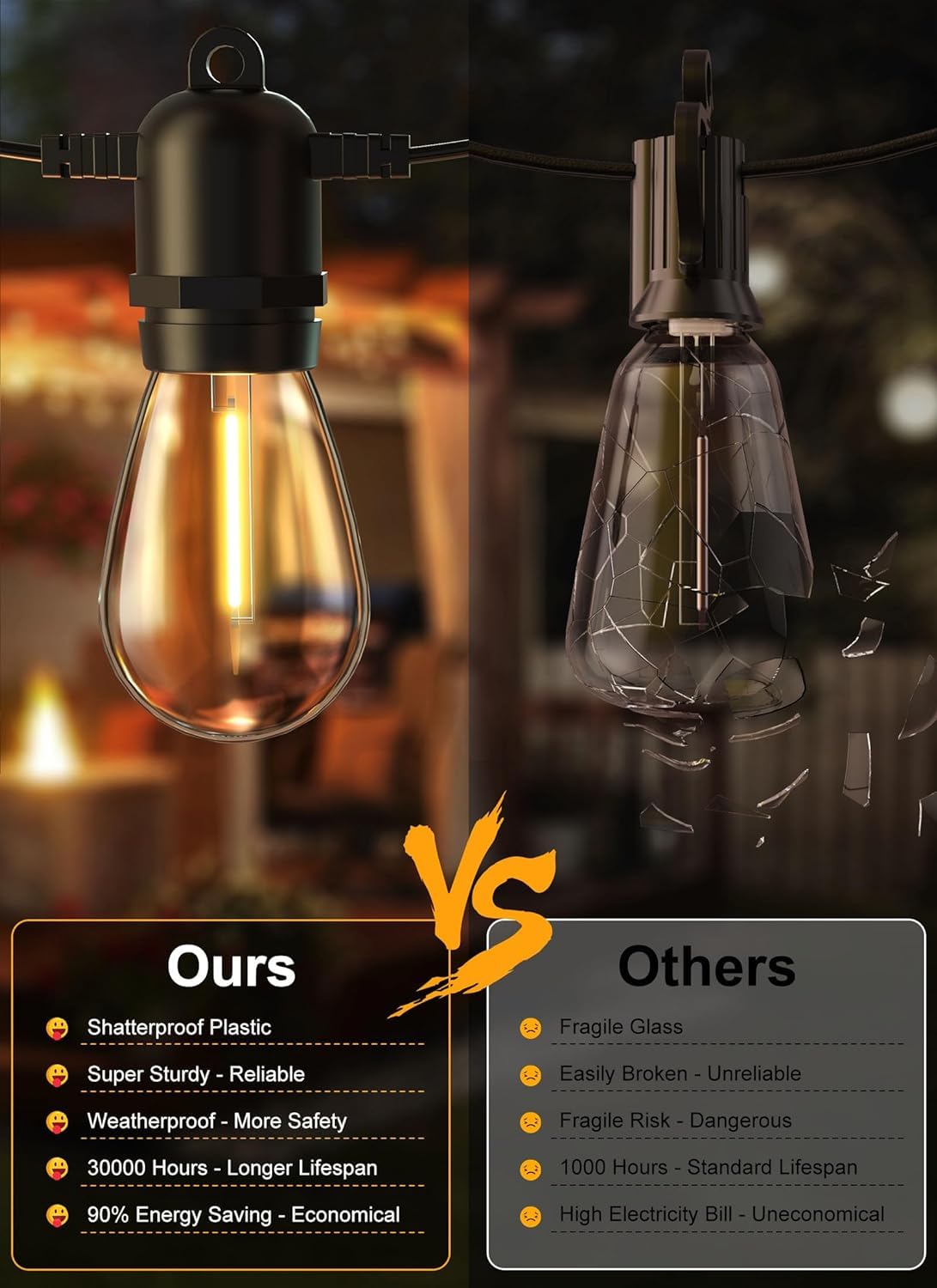 Brightown Outdoor String Lights 190FT with 60+2 Shatterproof Edison Bulbs, Waterproof Hanging Patio Lights Outside for Backyard Deck Garden Party Xmas Decor, 2700K