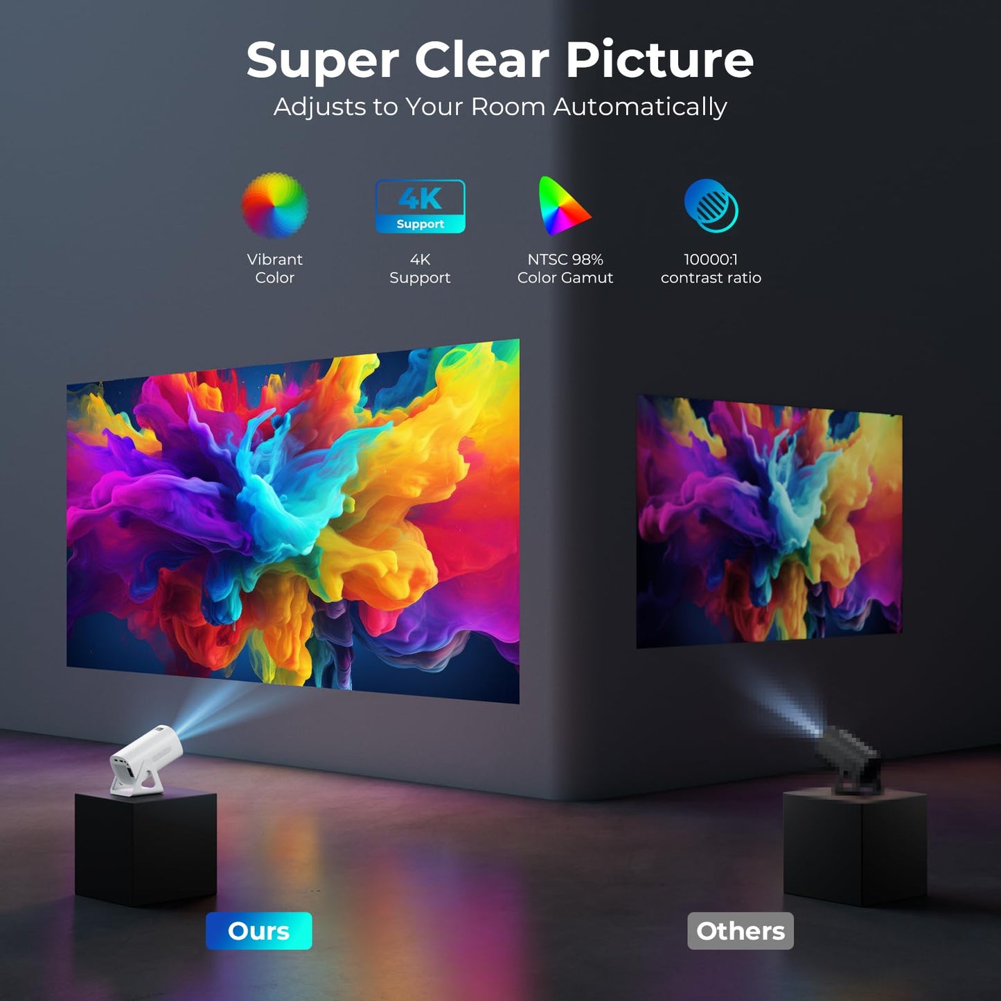 TransarJect Portable WiFi and Bluetooth Projector - 4K 1080P Supported Android Smart Mini Movie Projector, 270°Adjustable Stand Outdoor Home Star Projector with Ambient Light for Phone TV Stick Laptop