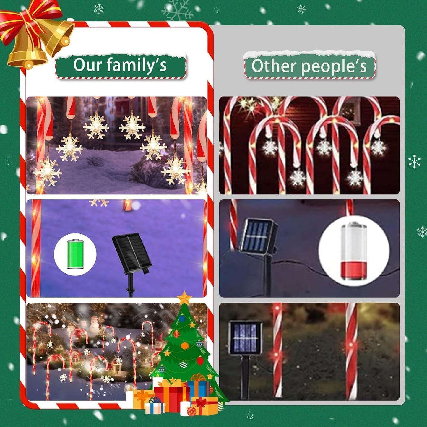 10 Pack Solar Christmas Candy Cane Pathway Lights with Snowflake, Waterproof LED Outdoor Stake Lights for Lawn, Yard, Walkway, Solar Powered Christmas Decorations for Garden, Patio (Warm White)