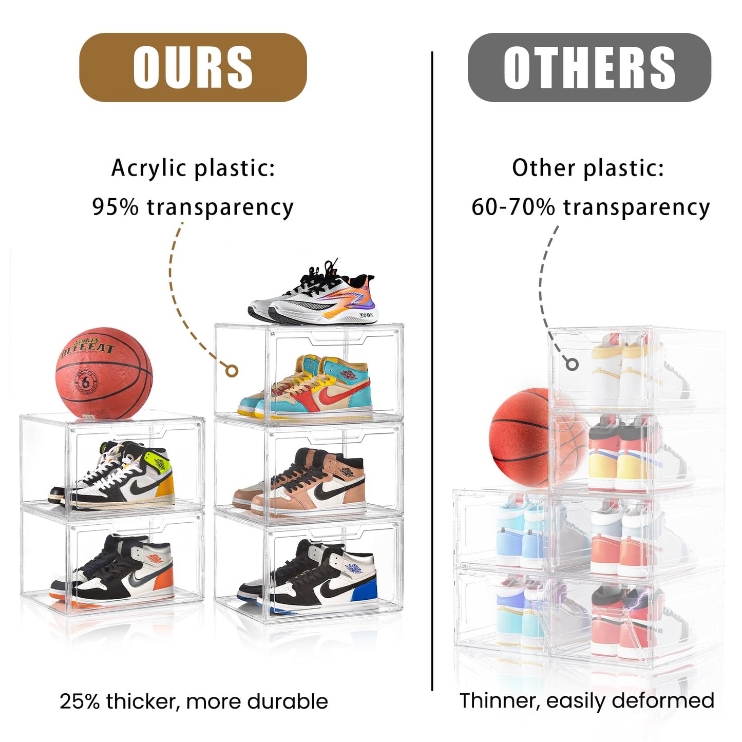 KOKOIN Magnetic Acrylic Clear Shoe Boxes – 360° Transparent Stackable Sneaker Storage & Organizer Box, Professional Shoe Display Case & Multipurpose Storage Bin for Closet (5pcs)