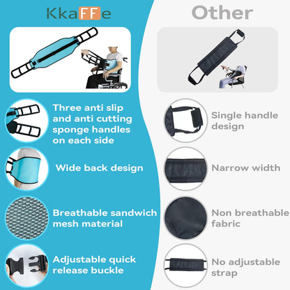 KkaFFe Transfer Sling for Elderly, Padded Assist Gait Belt, Heavy Duty Patient Lift with Straps, Mobility Standing and Lifting Aid for Elderly, Injured, Disabled - Safely Move from Wheelchair and Bed