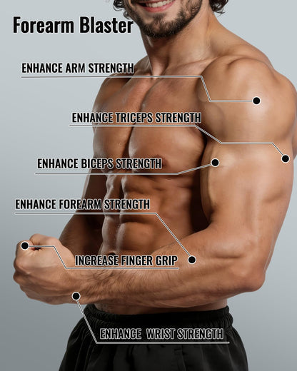 MARCHMARS Forearm Strengthener & Wrist Strengthener, Multi-Directional Forearm Exerciser, Portable Forearm Trainer for Muscle Building, Grip Strength and Rehabilitation