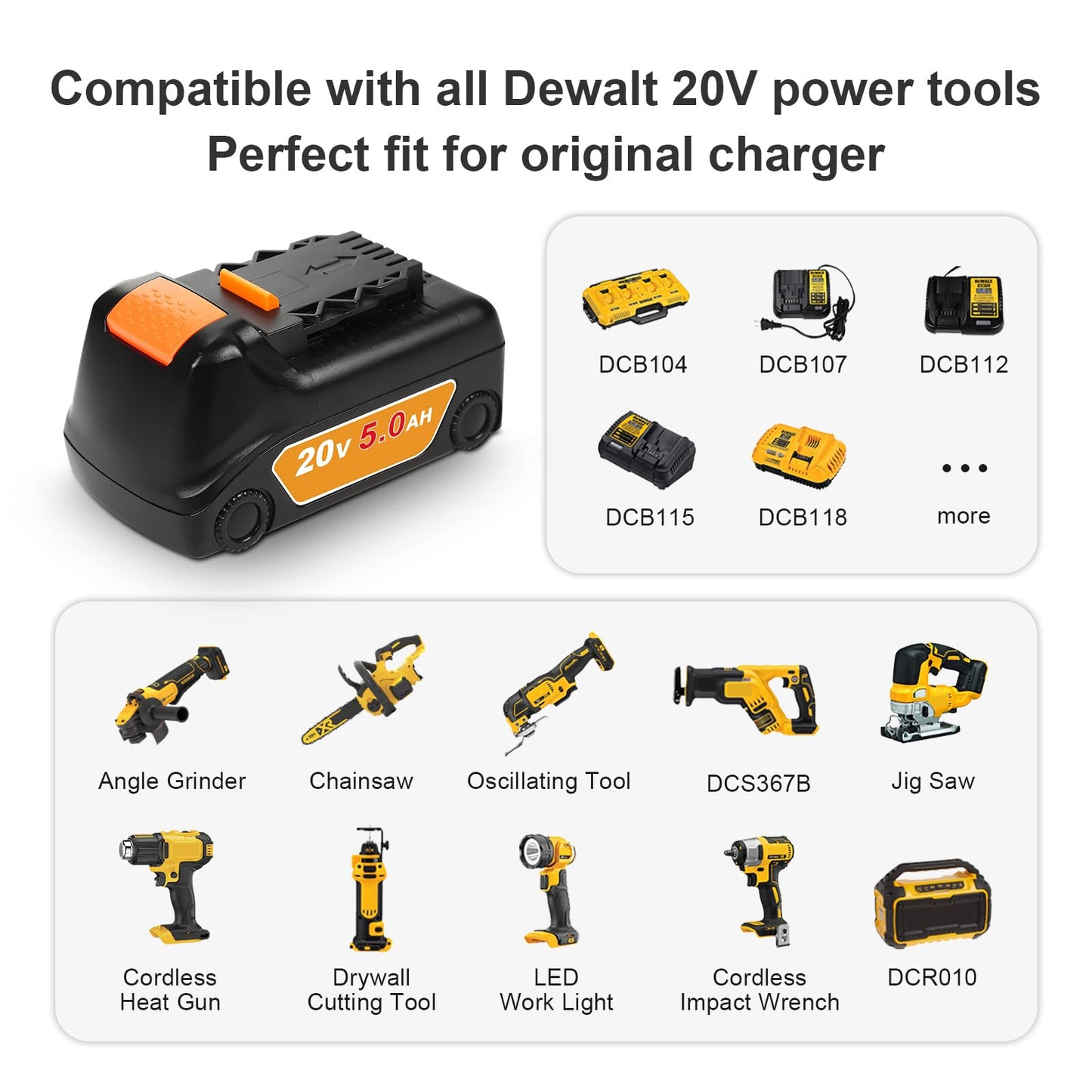 20v Max Battery Replacement for Dewalt Battery 5.0Ah with DCB112 Battery Charger Station for DCB200 DCB120