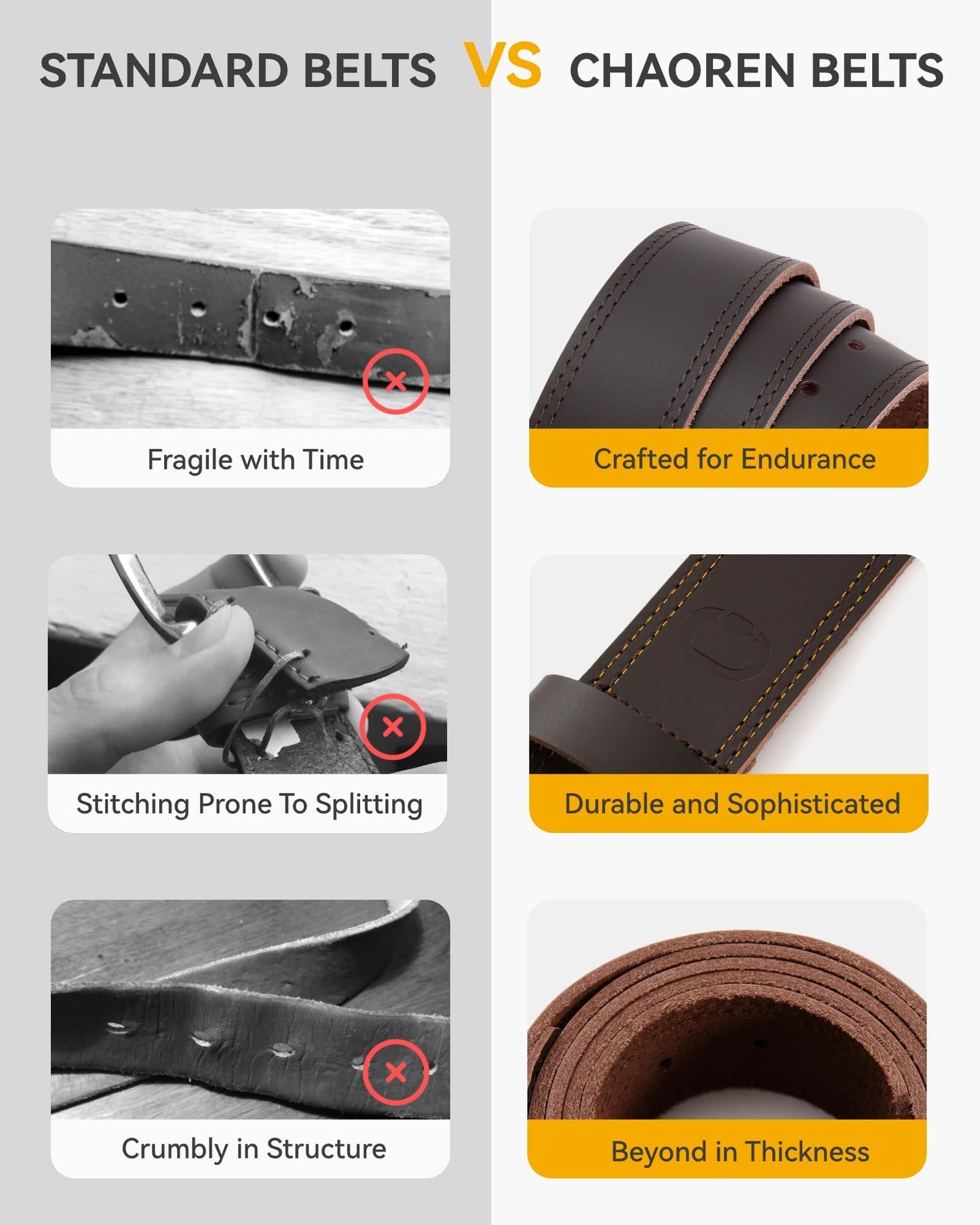 CHAOREN Full Grain Leather Belt for Men, Work Belts for Men Heavy Duty, Daily Wear for Jeans Pants