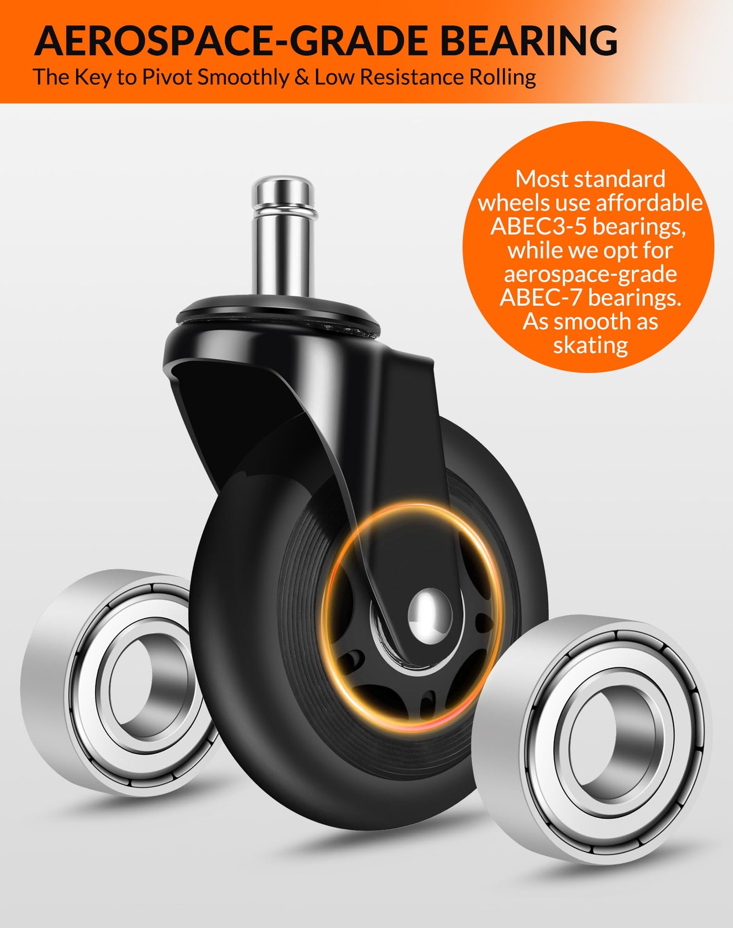 Office Chair Wheels, Outstanding Replacement Roller Blade Wheels for Office Gaming Desk Chairs - 3 Inch Caster Wheel Set of 5 Heady Duty Safe for Hardwood Floors and Carpet, Smooth & Quiet - Black