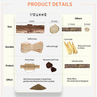 YWAOOH 3 Pack Silvervine Sticks Cat Toys, 100% Natural Kitten Teething Chew Toys, Catnip Toys for Kittens & Cats, Cat Approved Gift, Protects Furniture