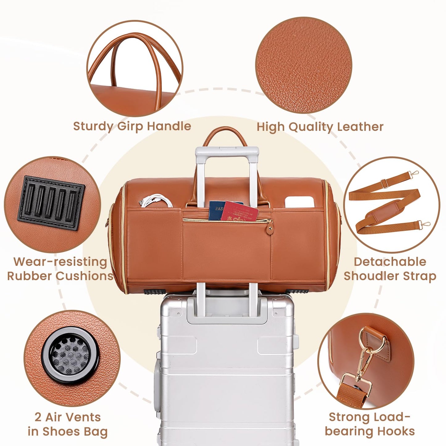 Suit Bag,Vessgra 56L Garment Bags for Travel,2 in 1 Leather Duffle Bags for Men Women, PU Leather Convertible Travel Bag with Shoe Compartment,Work Weekender Bussiness Wedding,Reddish Brown