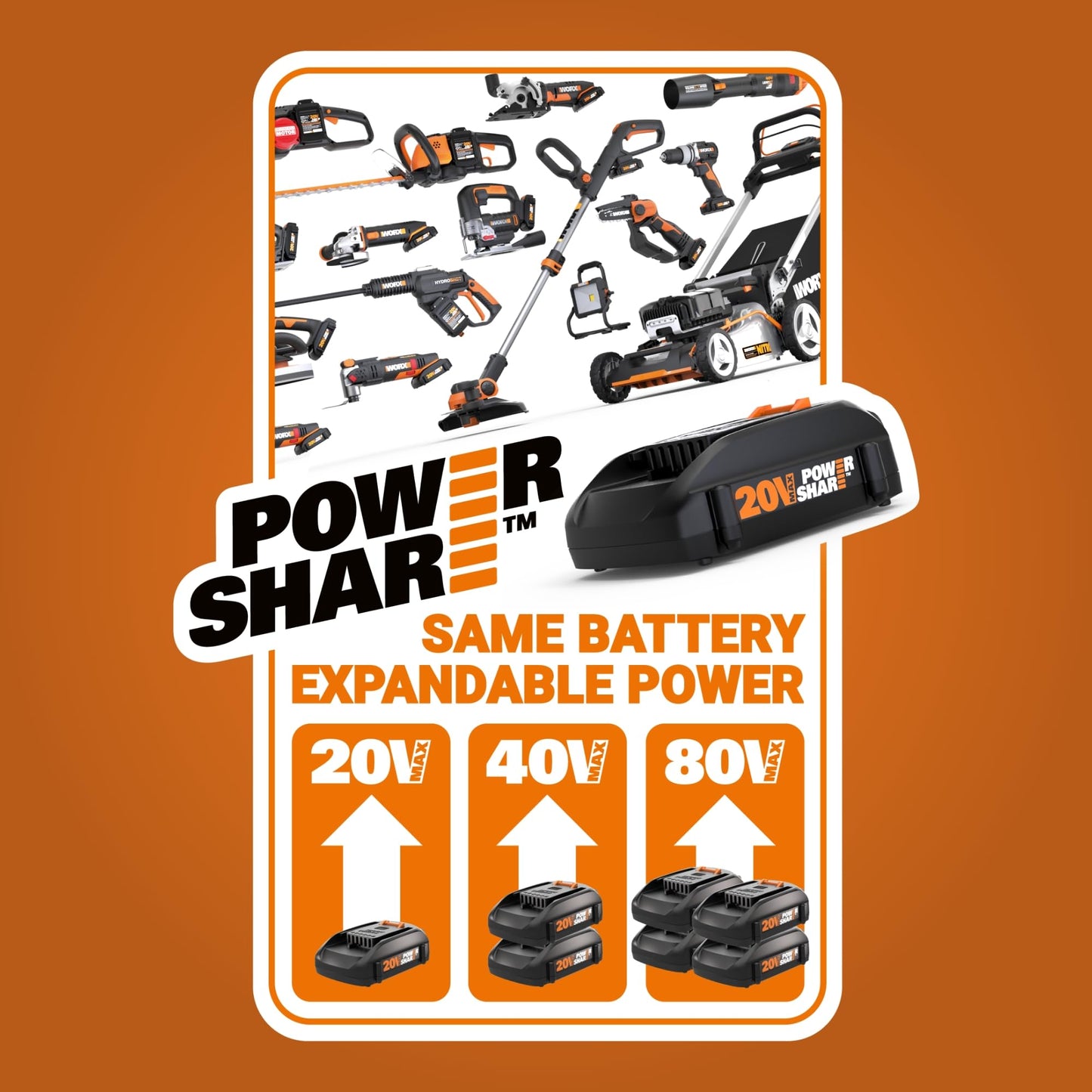 Worx Nitro 20V 18GA Cordless Brad Nailer, Cordless Nail Gun, Nail Gun Battery Powered, Up to 2 Inch, Tool-Free Jam Release, Trimming & Molding, Baseboard WX842L PowerShare – Battery, Charger Included