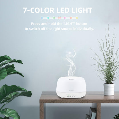 300ML Essential Oil Diffuser with 7-Color LED Lights and Remote Control, Modern Minimalist Design, High-Efficiency Ultrasonic Mist Aromatherapy Diffuser for Home