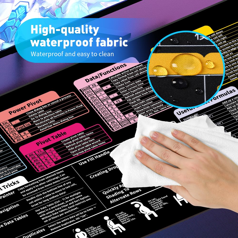Excel Cheat Sheet Mouse Pad - 9 Major Excel Modules & 200+ Shortcuts (Excel/Word/PPT/Windows), 31.5"×11.8" XL, HD Print, Waterproof Anti - Slip Stitched Edge, 8 Office Exercises