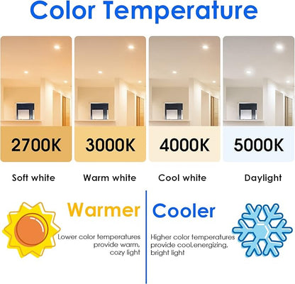 Energetic BR30 LED Recessed Light Bulb, 9W=75W, 4000K Cool White, 900LM, Dimmable Ceiling Flood Light Bulb for Cans, CRI80+, 2Pack