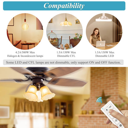 Smart WiFi Ceiling Fan Remote Control Kit, Universal 3 Speed Ceiling Fan Control with Dimmer, Compatible with Alexa, Google Assistant and Smart Life App, Remote Control Timing
