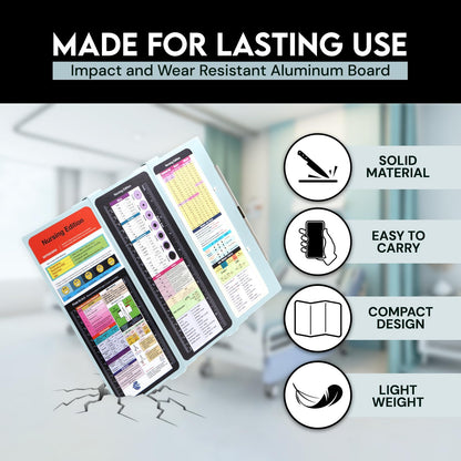 Nursing Clipboard Foldable with Medical Edition Cheat Sheets, 3 Layers Aluminum Foldable Clipboard for Nursing, Notepad for Students, Nursing School Essentials (Mint)