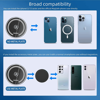Magjieyx for Magsafe Car Mount Wireless Charger Magnetic Fast Charging Compatible with iPhone 16,15,14,13,12,Pro Max,Mini,Magsafe Case, Air Vent and Stick On Dashboard Car Phone Holder