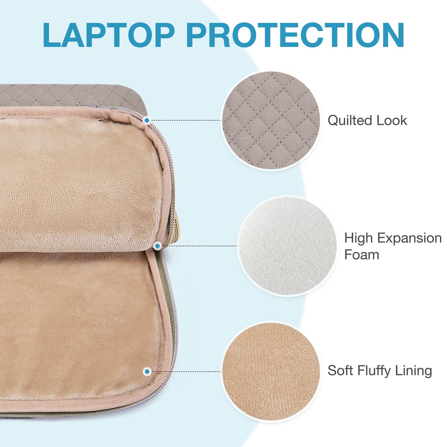 BAGSMART Laptop Sleeve 15.6 Inch, Lightweight Laptop Bag Compatible with MacBook Pro 16 Inch,15.6 Inch HP,Dell,Acer Aspire,Asus Notebook, Protective Case with Shoulder Strap,Pocket,Handle, Gray