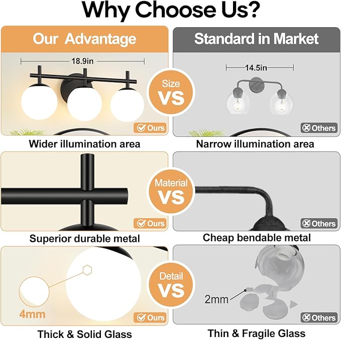 3-Light Bathroom Light Fixtures, Matte Black Vanity Lights for Bathroom with Milky White Glass Ball Shades, 18.9 inch Bathroom Lighting Fixtures Over Mirror, Wall Sconce for Bedroom (Exclude G9 Bulb)