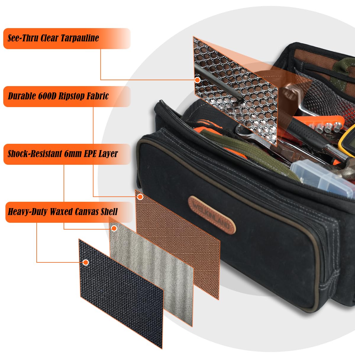 WELKINLAND LayFlat Tool Pouch Organizer, 13-Inch Small Tool Bag, Heavy-Duty Waxed Canvas Tool Pouch, 5-Pocket Small Tool Bags with Zipper, Wide-Open Electrician Tool Bag
