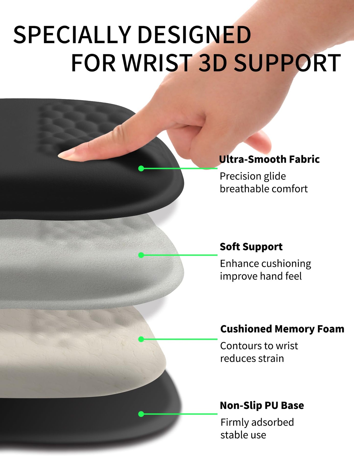 Hokafenle Ergonomic Wrist-hugging Mouse Pad Wrist Support, U-shaped Holding Wrist Rest Mousepad for Carpal Tunnel Pain Relief with Cushioned Memory Foam Slope Massage Bulge (Classic 10.2x8.3 in,Black)