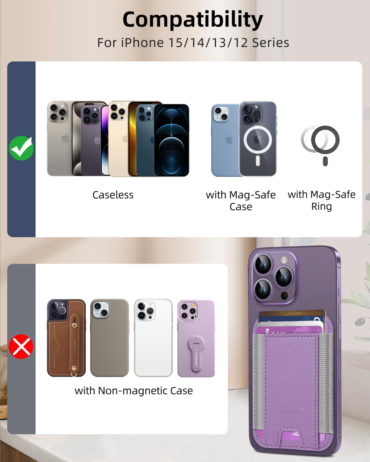 HiWe for MagSafe Wallet: 7-Card Holder, RFID Blocking, Strong Magnet for iPhone 12-17 Series, Slim, 1 Slot