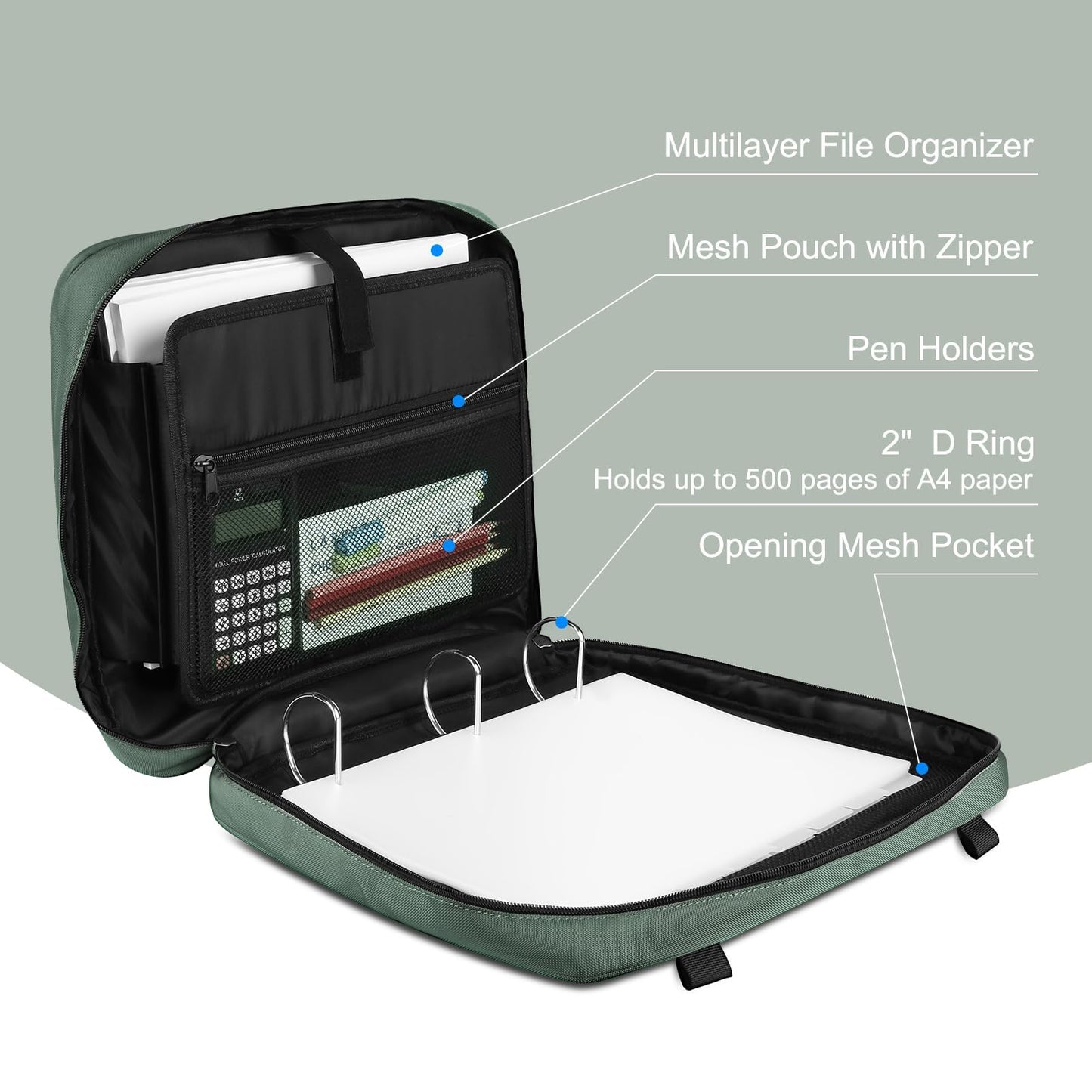 Zipper Binder Bag, 2-inch 3-Rings with Multiple Pockets File Folder - 500 Sheet Capacity, Up to 14‘’ Laptop and Tablet, Detachable Backpack Straps & Shoulder Use for School