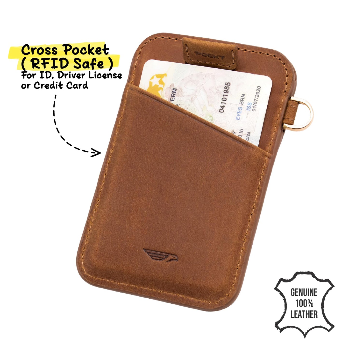 POCKT Slim Wallet for Women - Thin Card Wallets - RFID Wallet Credit Card Holder - Minimalist Keychain Wallets | Poppy