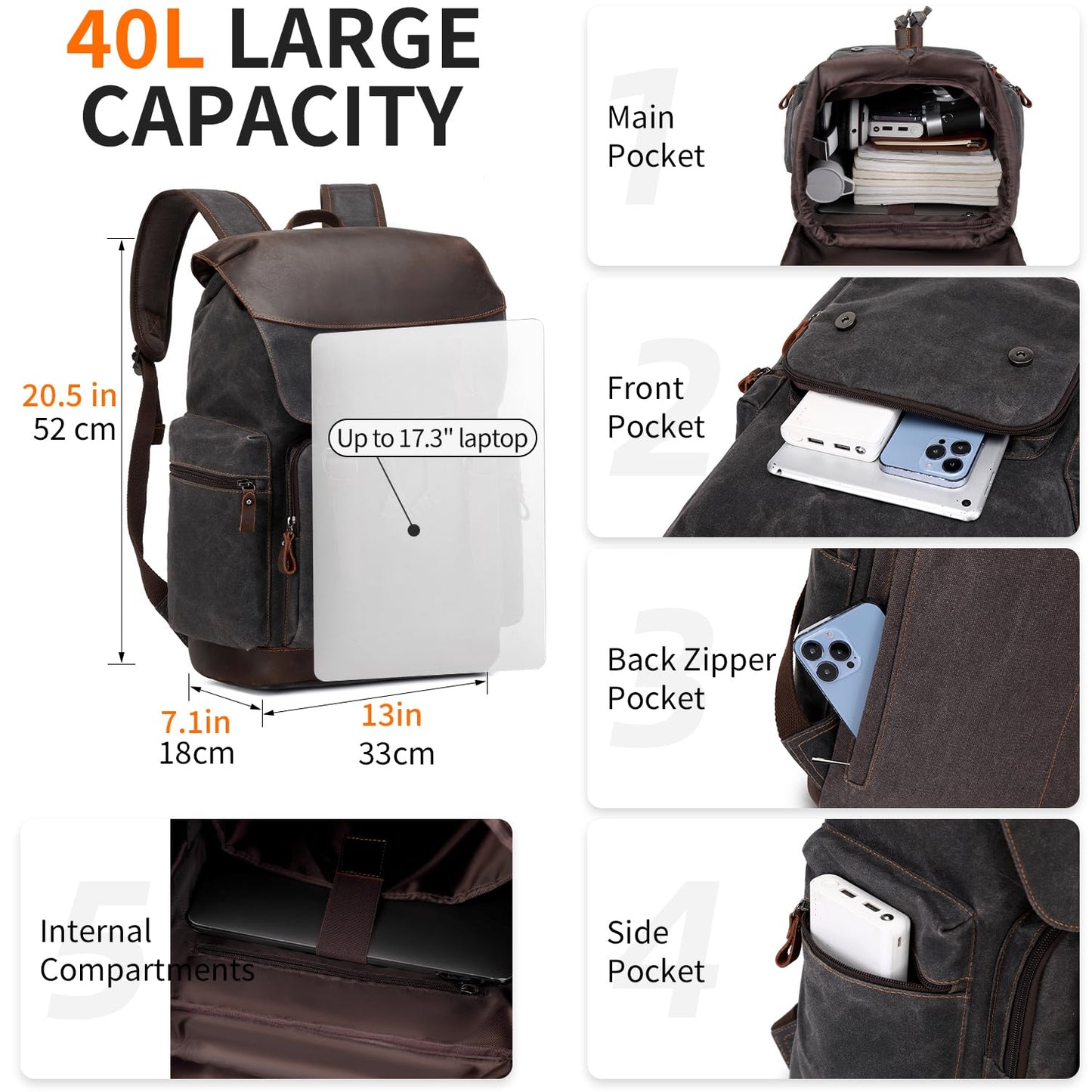 Nerlion Leather Backpack for Men Waxed Canvas Laptop Backpack 17.3 Inch Rucksack Vintage Travel Backpack (Black)