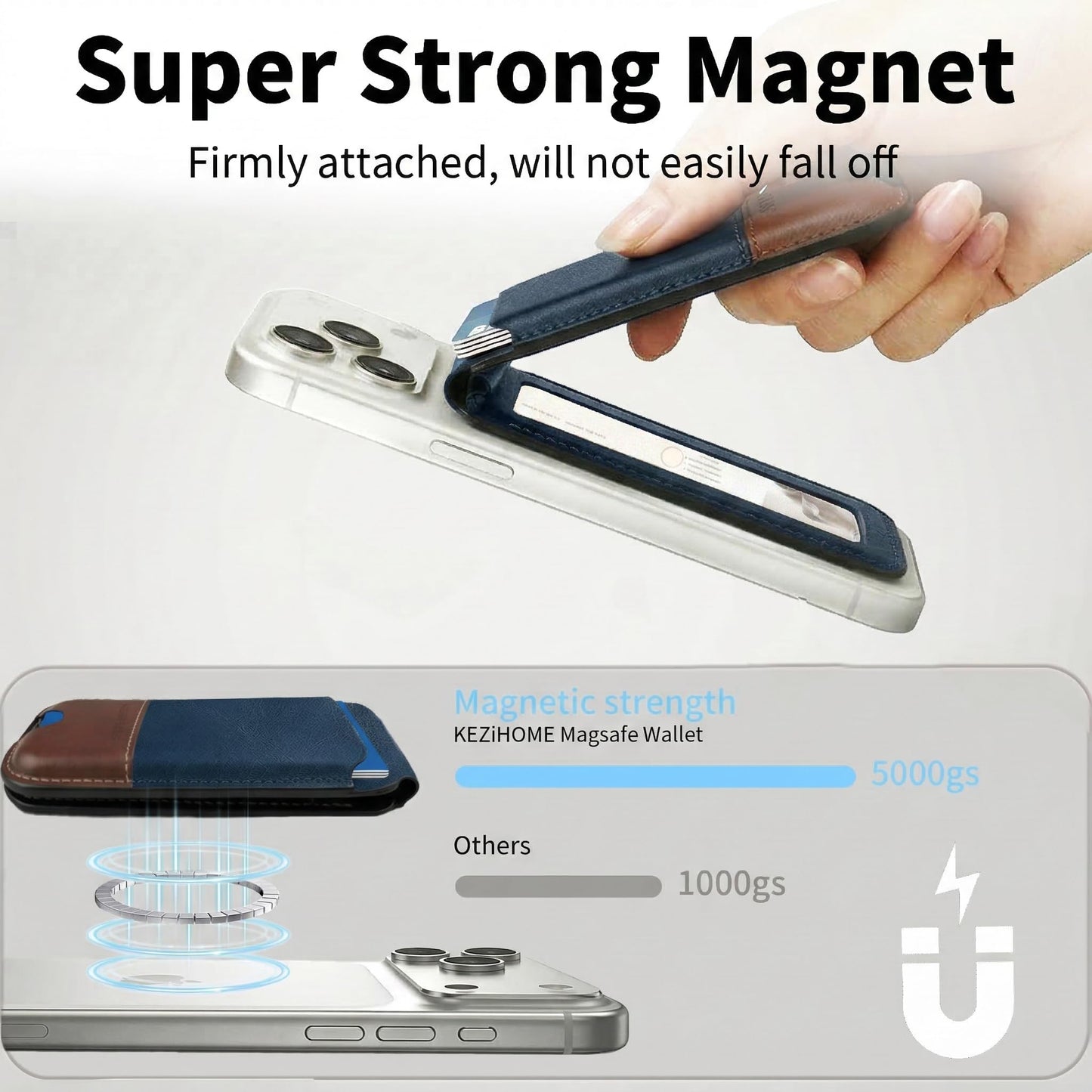 KEZiHOME for MagSafe Phone Wallet, Genuine Leather 5-6 Card Holder[RFID Blocking] with Adjustable Stand, Magnetic Wallet for Men compatible with iPhone 17/16/15/14/13/12 Series (Royal Blue/Brown)