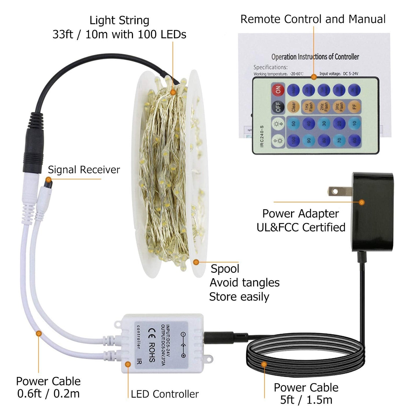 RUICHEN Dimmable Purple Fairy Lights Plug in, 33 Ft 100 LED Twinkle String Lights with Remote, Waterproof Silver Wire Lights for Christmas Halloween Party Bedroom Patio Garden