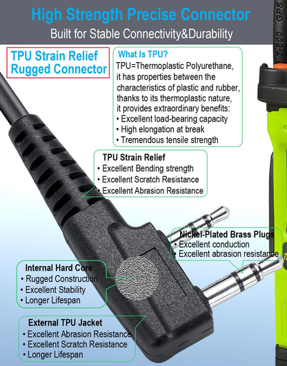 commountain Earpiece with PTT/Mic Compatible for Kenwood Baofeng SAMCOM BTECH Retevis Walkie Talkies Radios and BF-F8HP UV-82HP UV-5R UV82 UV82C UV5X3 TK NX, Acoustic Tube Headset, 2 Pin Style