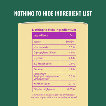 Good Molecules Niacinamide Serum - 10% Niacinamide to Target Acne, Nourishment, and Skin Tone - Ultra Hydrating Serum and Brightening Skin Care for Face