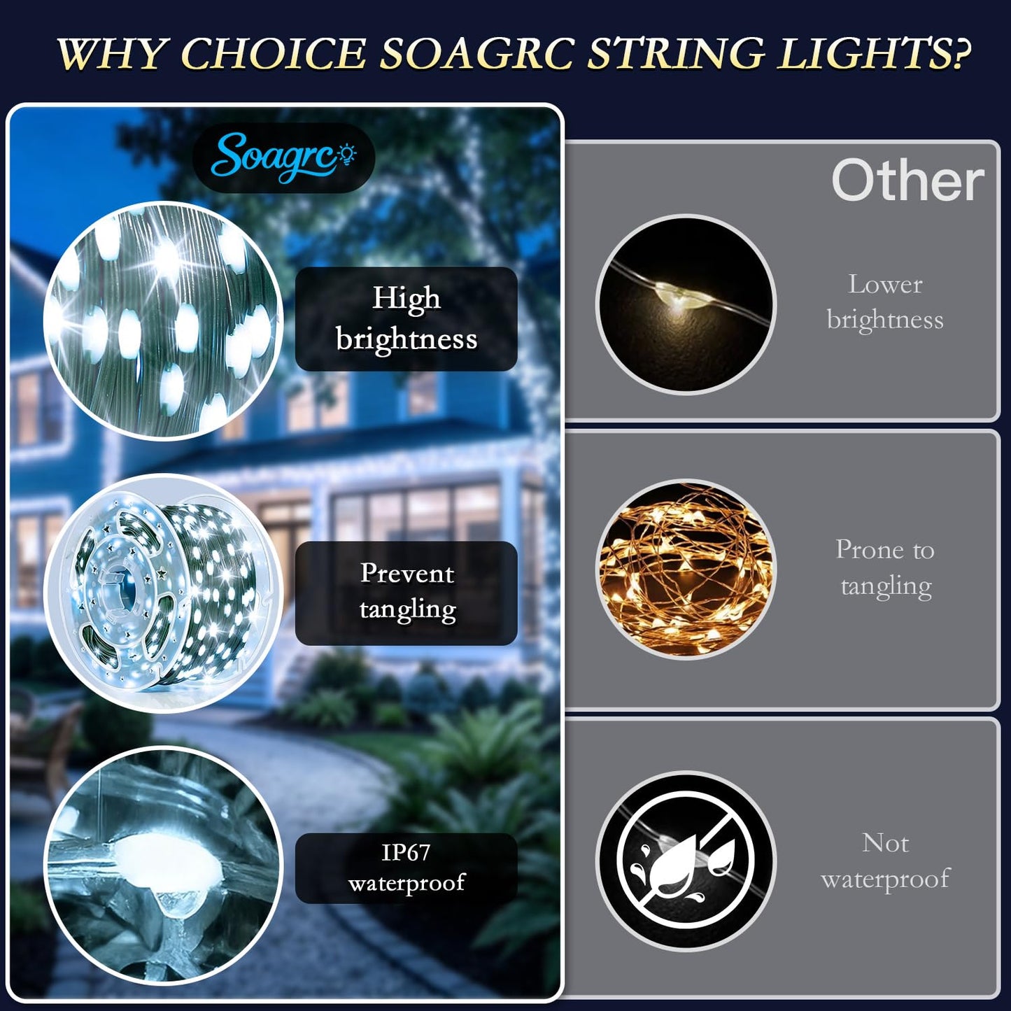 Soagrc 264FT 800LEDs Outdoor String Lights Plug in IP67 Waterproof Twinkle Lights with Remote Dimmable 8 Modes Cool White Decorative Lights for Villa Backyard Pool Deck Summer Wedding Party Christmas