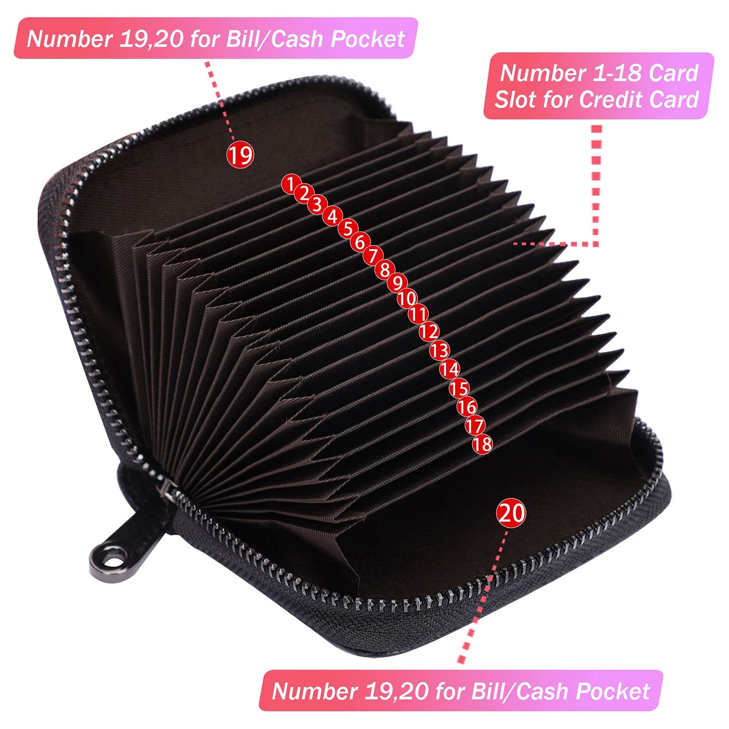 Linno RFID 20 Slots Credit Card Holder Genuine Leather Small Wallet for Women or Men with Zipper