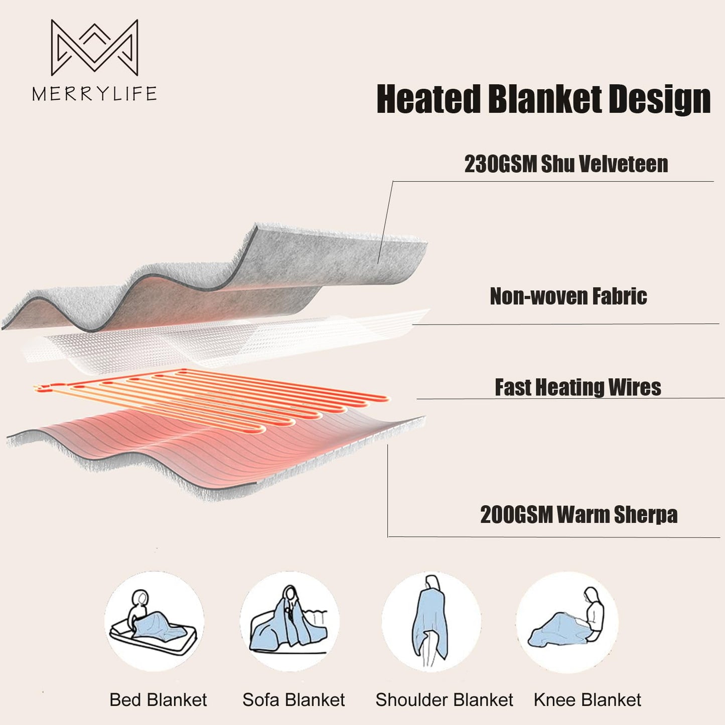 MERRYLIFE Heated Blanket Cozy Soft Electric Blanket with 4 Heating Levels&8 Hours Auto Off Overheat Protection Machine Washable UL&FCC Certification Use for Home Couch (Cheetah,50" 60")