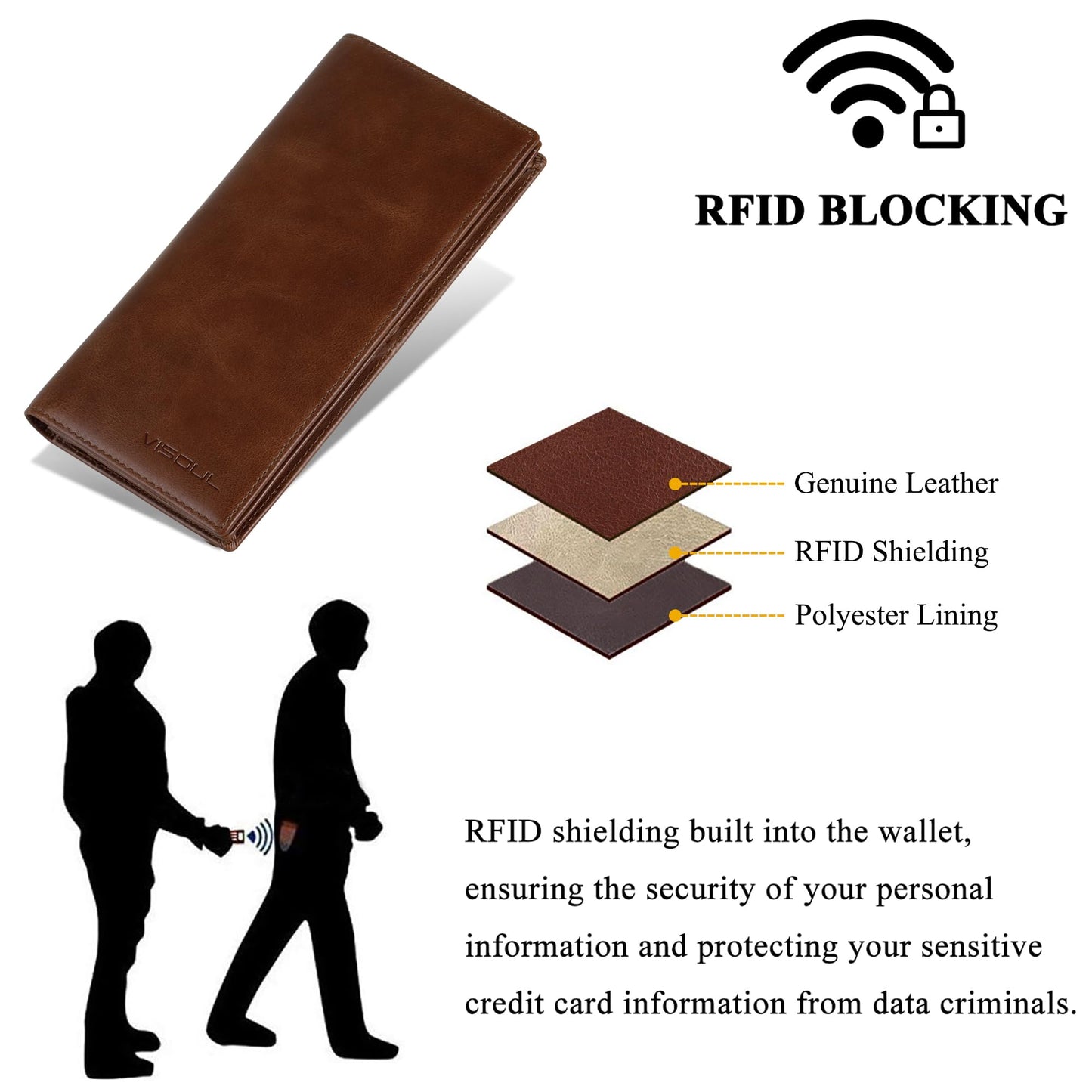 VISOUL Leather Checkbook Cover Wallet for Men with RFID Blocking, Mens Long Bifold Cash Tall Wallet with 11 Credit Card Slots 1 ID Window (Brown)