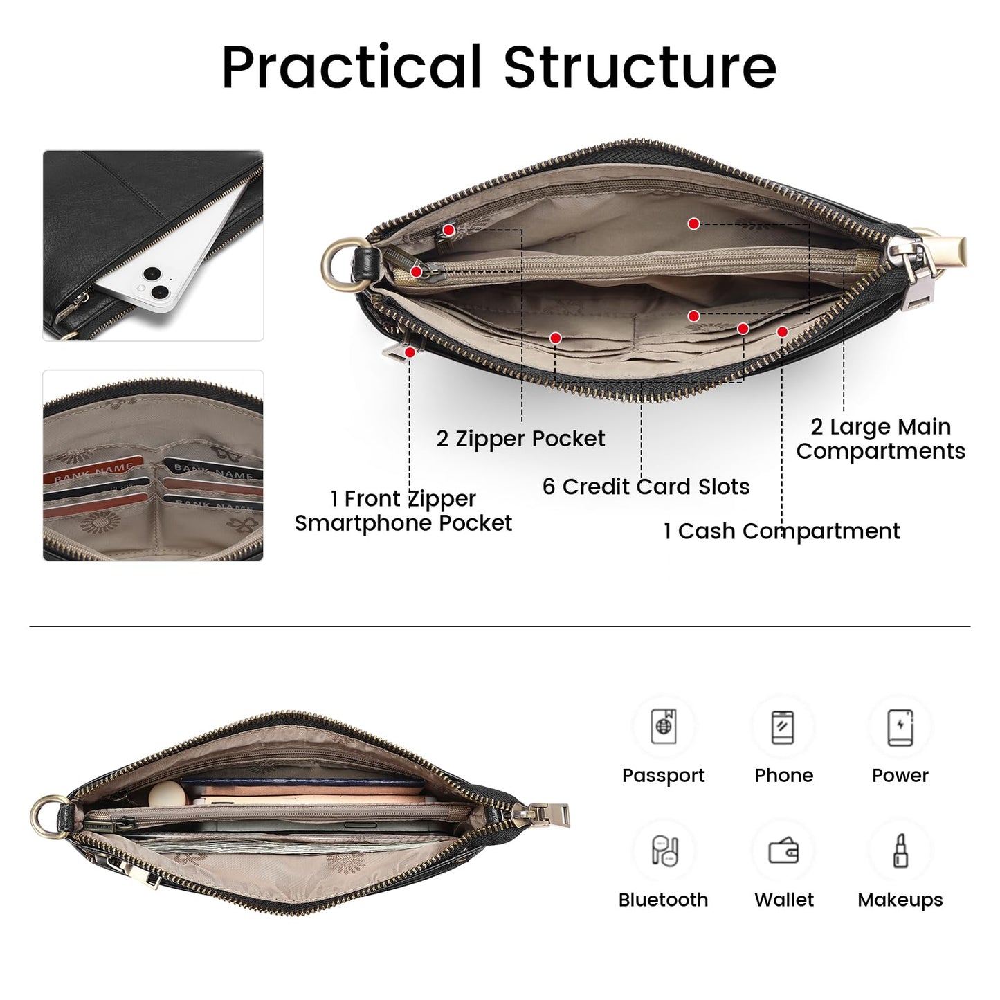 SENDEFN Leather Crossbody Bag for Women Small Clutch Purses Crossbody Shoulder Handbag Wallet Purses RIFD Card Slots