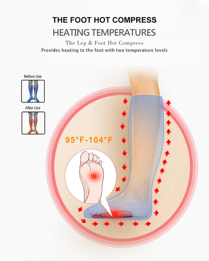 LINGTENG Air Compression Leg Massager with Heat, Leg Massager Simulates Kneading and Stroking of Tissues by Using an Inflatable Garment, Gifts for Women Men (Black)
