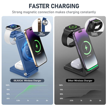 Magnetic Wireless Charger Stand, 3 in 1 Foldable Wireless Charging Station with 20W Adapter, Travel Charger for Multiple Devices for iPhone 17 16 15 14 13 12 Pro/Max/Plus/Mini, iWatch, AirPods