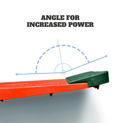 WHYGOLF Pressure Plate With Power Wedge For Increased Power and Accuracy, Weight Shift Balance Board, Golf Teaching & Training Aid for Club Practice Equipment