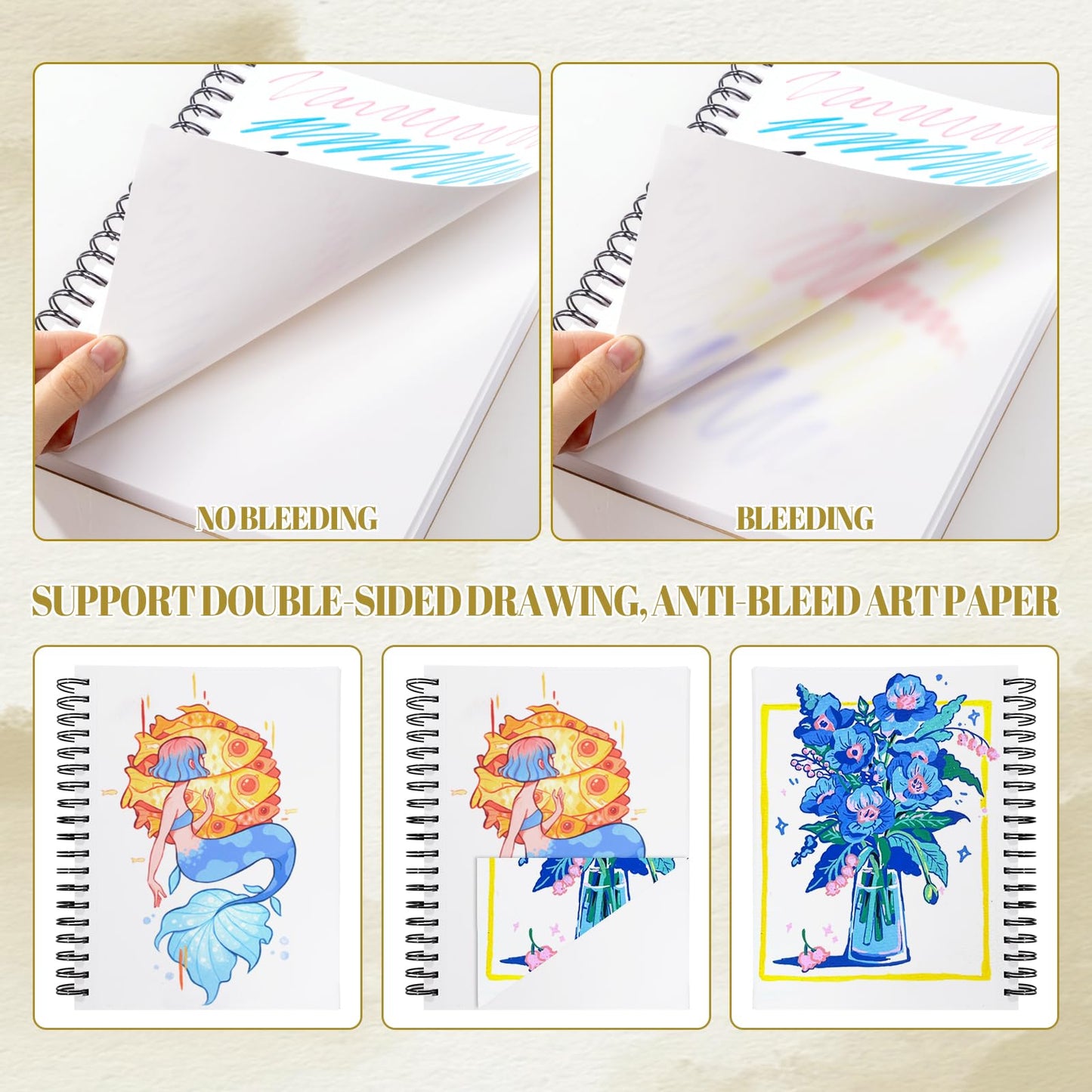 70 Sheets Hardcover Marker Paper Pad, 7.6x10in Alcohol Marker Paper Sketch Pad, 122lb/200gsm Heavyweight Spiral Sketch Book, Painting Coloring Drawing Paper for Beginners Artists Ideal Gift