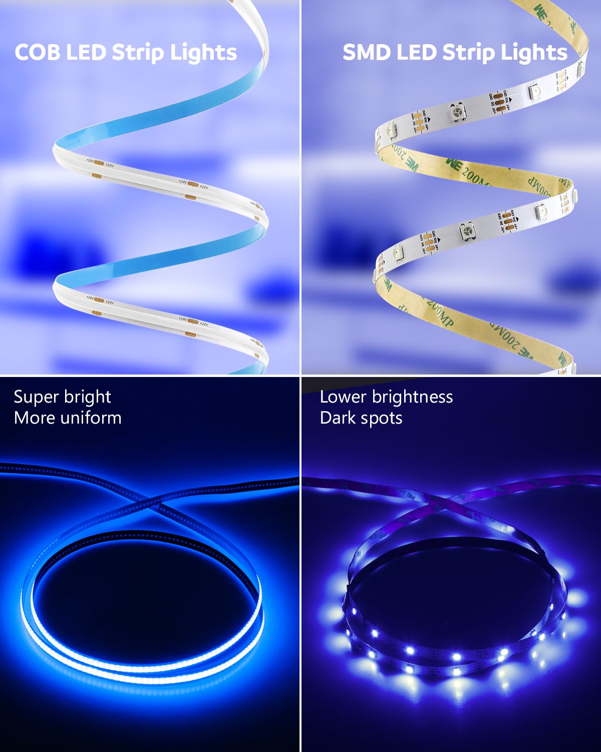 Aclorol 32.8ft Blue Led Strip Lights COB Led Strip Light 24V Flexible LED Tape Light for Bedroom Kitchen Cabinet Closet Other Home Indoor Decor 3200Leds 10M(Power Supply&Dimmer Not Included)