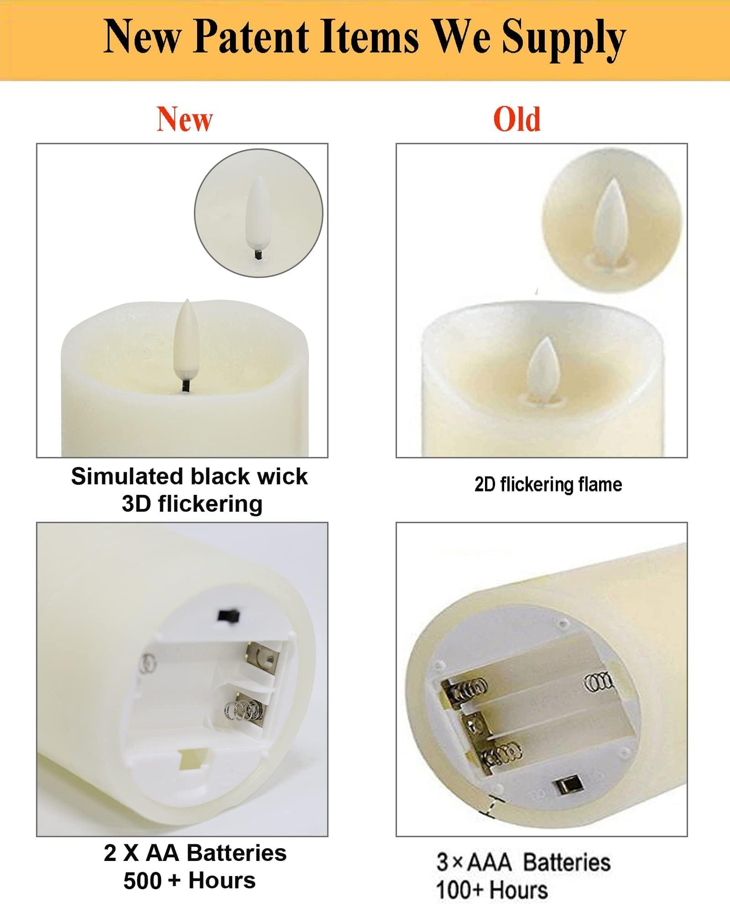 ANGELLOONG Flickering Flameless Candles with Remote, Real Wax Battery Operated Candles with Timer for Home Decor, Set of 3 LED Fake Candle for Fall Wedding Halloween Chirstmas Decoration, Ivory White